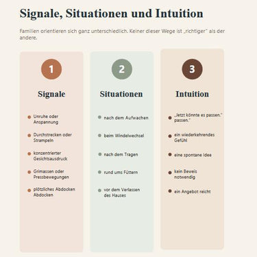 Startguide Abhalten windelfrei Signale